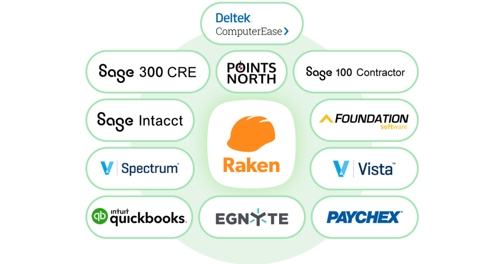 Raken construction software accounting integration logos.