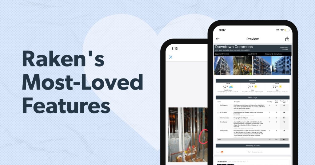 Raken's Most-Loved Features.