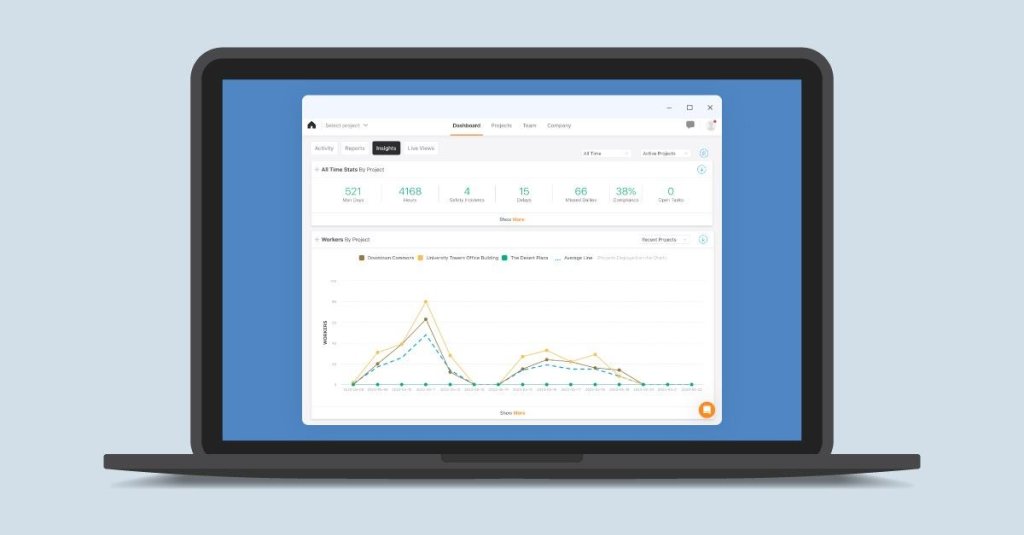 Raken construction document management software shown on laptop.