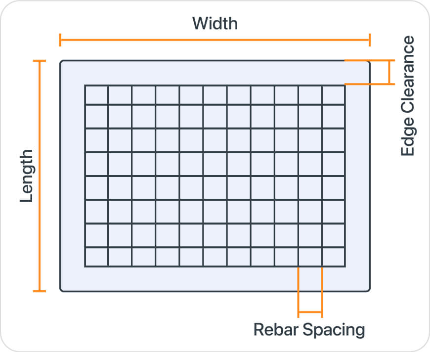 Raken's Rebar calculator diagram.